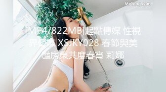 [MP4/822MB]起點傳媒 性視界傳媒 XSJKY028 春節與美豔房東共度春宵 莉娜