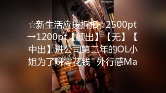 ☆新生活应援折扣☆2500pt→1200pt【颜出】【无】【中出】进公司第二年的OL小姐为了赚零花钱♥外行感Ma